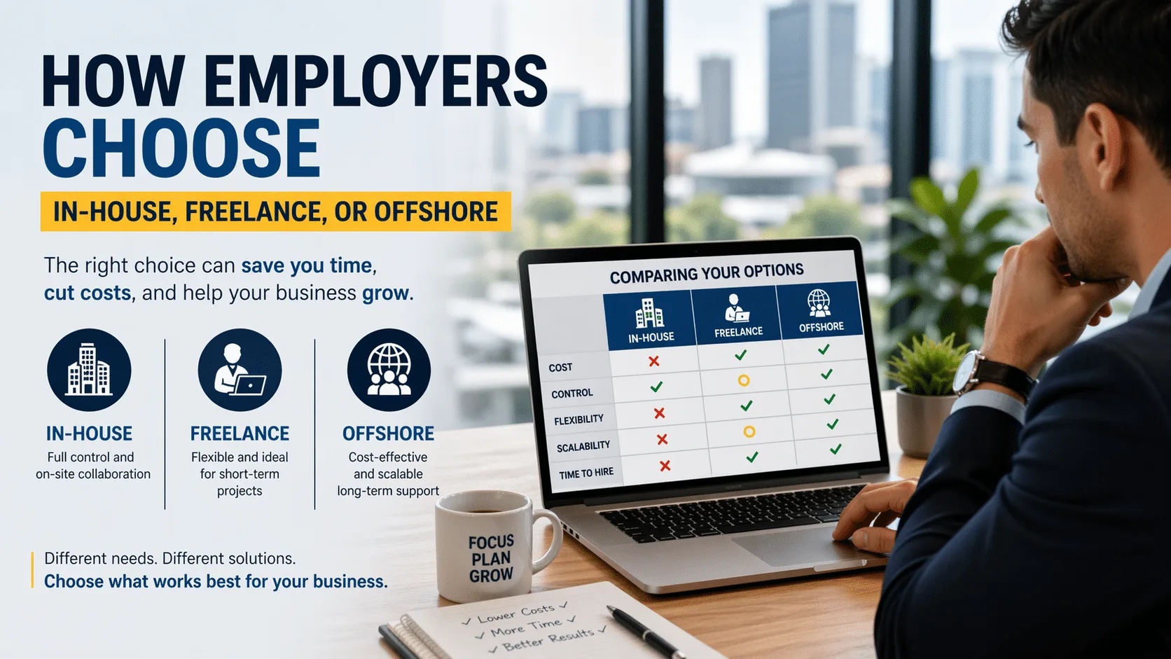 Employers Choose