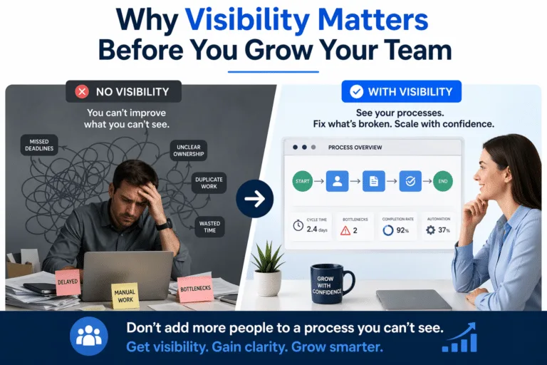 Visibility Matters